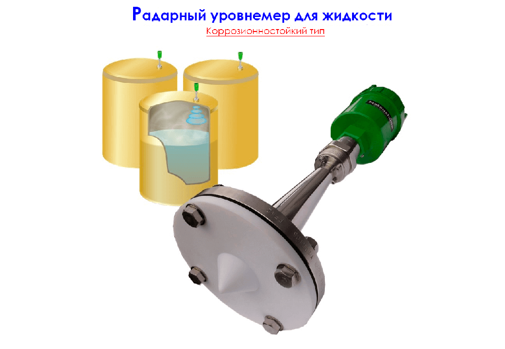 Изображение применения «Применение в работе с агрессивными газами»