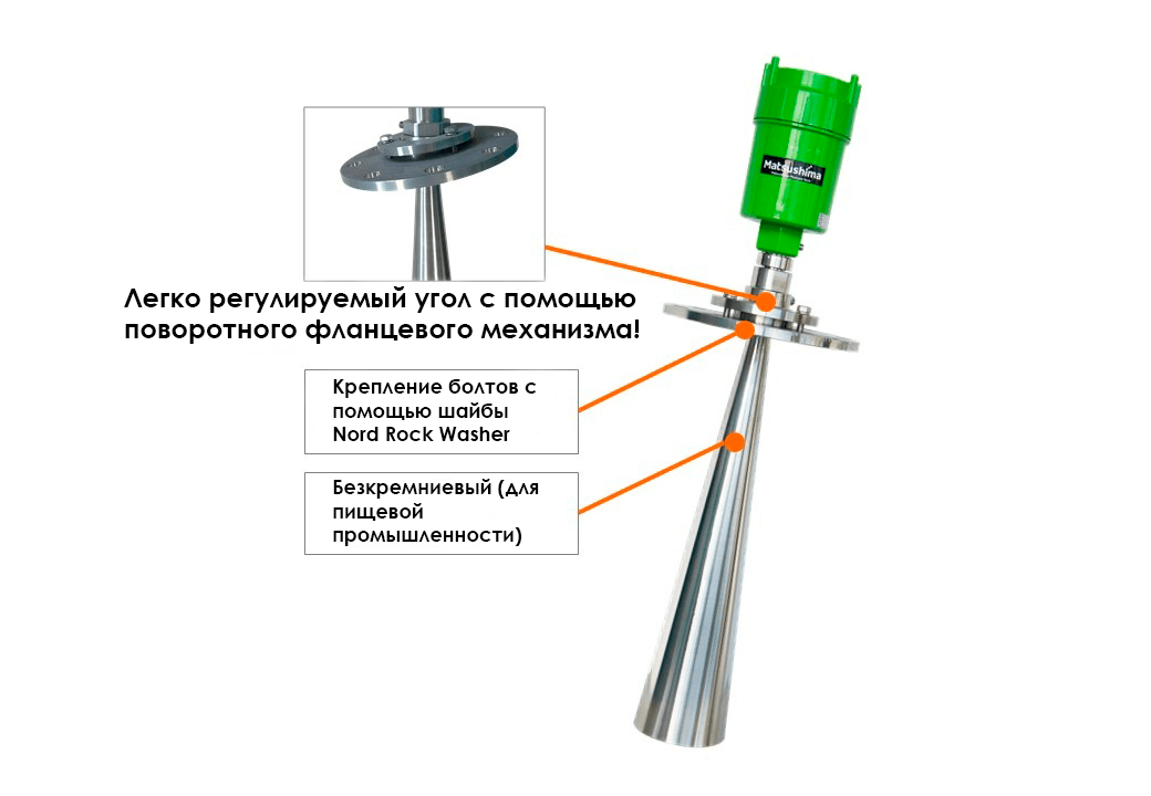 Изображение применения «Пищевая промышленность»