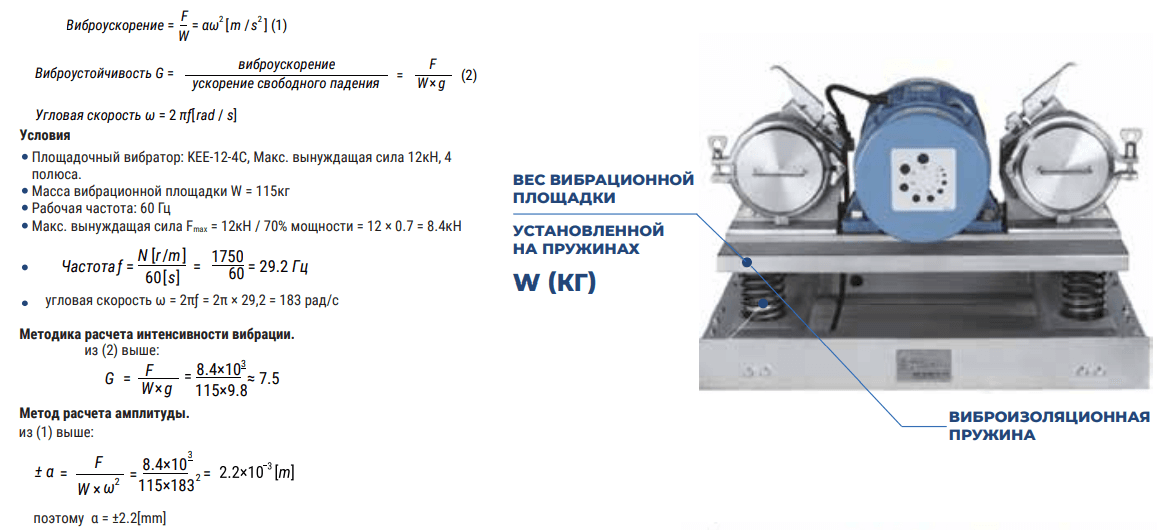 Расчет амплитуды вибрации и виброустойчивости