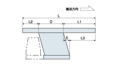 Обмеры для установки лотка на линейный вибропривод